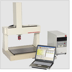 AIKOHアイコーエンジニアリング製スイッチフィーリングテスタGT-FL500