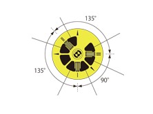 KYOWA,KFG120Ω3軸平面配置,KFG-3-120-D28-27