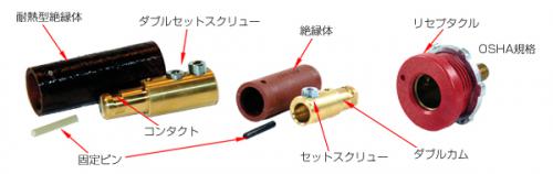 Cam-Lok (カムロック)耐熱型プラグE1012-98