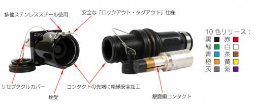 Roughneck (ラフネック)オスプラグ 394㎟ E1049-27
