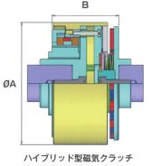 prospineプロスパイン  ハイブリッド型磁気クラッチPCH120