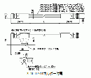ONOSOKKI小野測器製,信号ケーブル,AG-3404